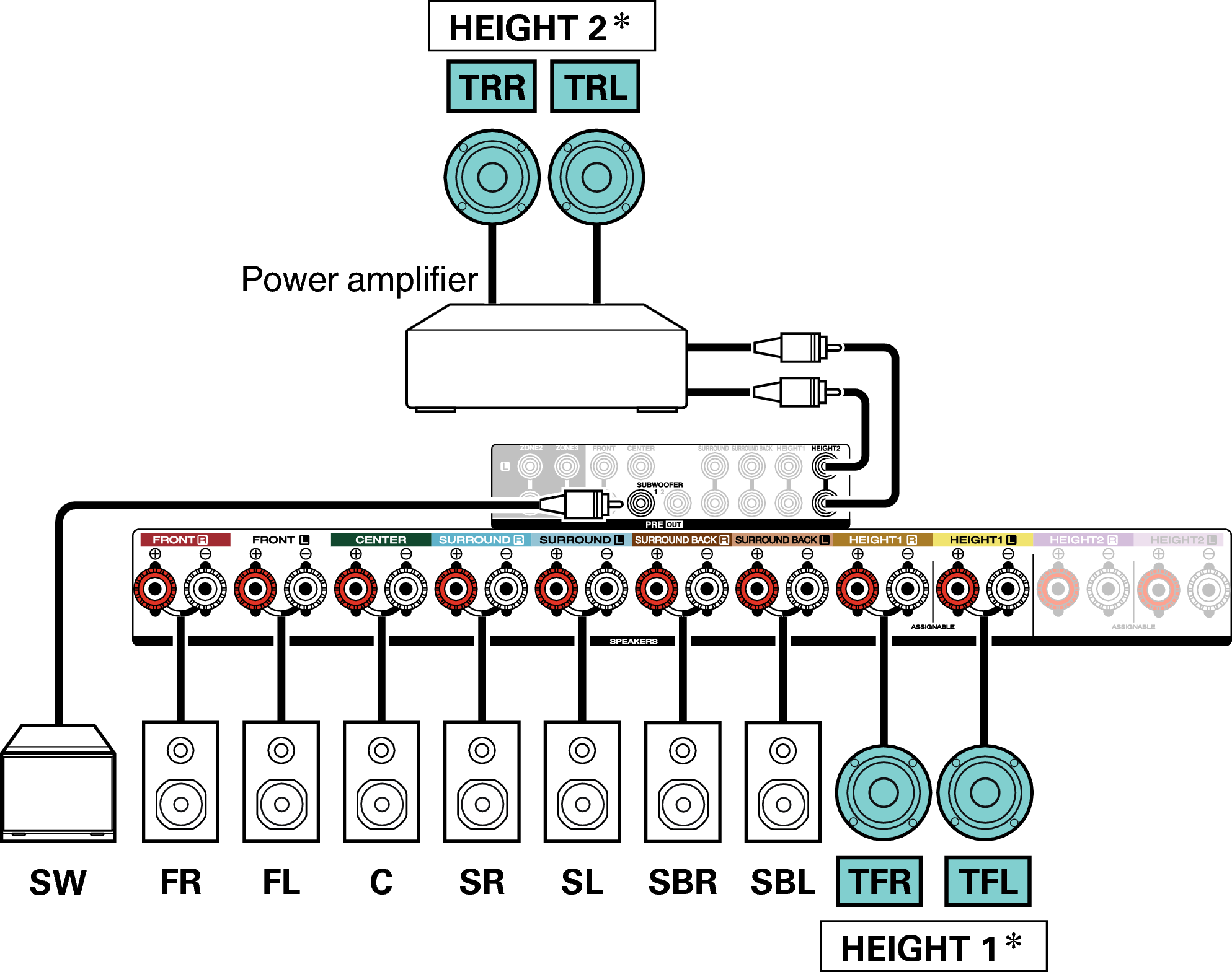 Conne SP 11.1 TR TF X47E3